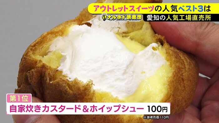 ニュースONE