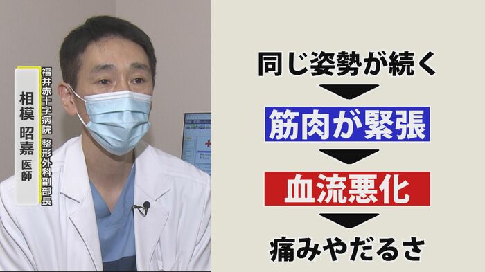 肩こりのメカニズム