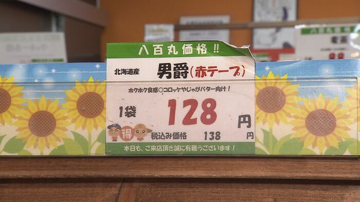 今後価格はどう変化するのか