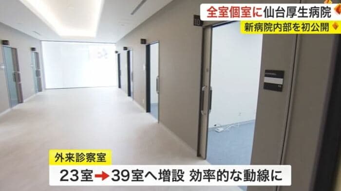 外来の診察室