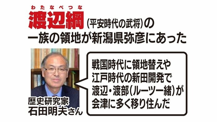 ヒミツは渡辺綱にあり