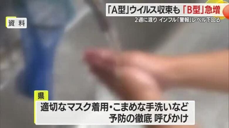 【インフルエンザ】患者数268人（前週比+3人）　B型ウイルス感染者増加・3割以上　山形｜FNNプライムオンライン