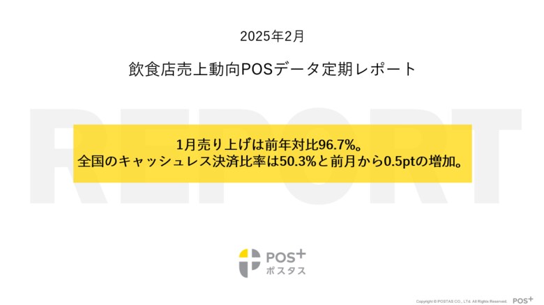 クラウド型モバイルPOSレジ「POS+(ポスタス)」飲食店売上動向レポート2025年2月