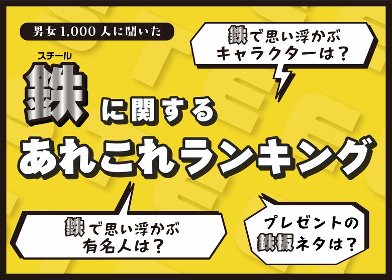 ＜「鉄に関するあれこれランキング」アンケート結果＞鉄と聞いて思い浮かぶアニメ・コミック 全年齢１位「鉄腕アトム」