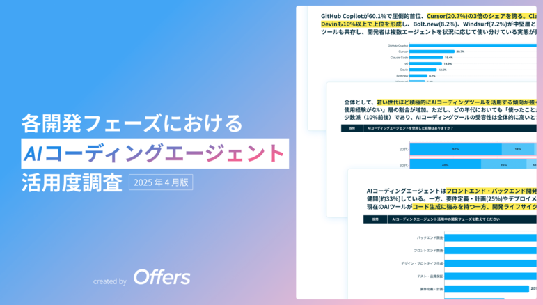 Offers、【2025年4月版】各開発フェーズにおけるAIコーディングエージェント活用度調査結果を公開