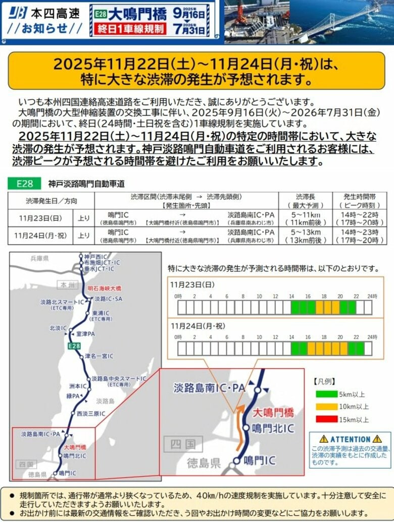 【注意】香川など四国～本州の主要ルート　大鳴門橋で１１月２２日からの３連休に渋滞予想｜FNNプライムオンライン