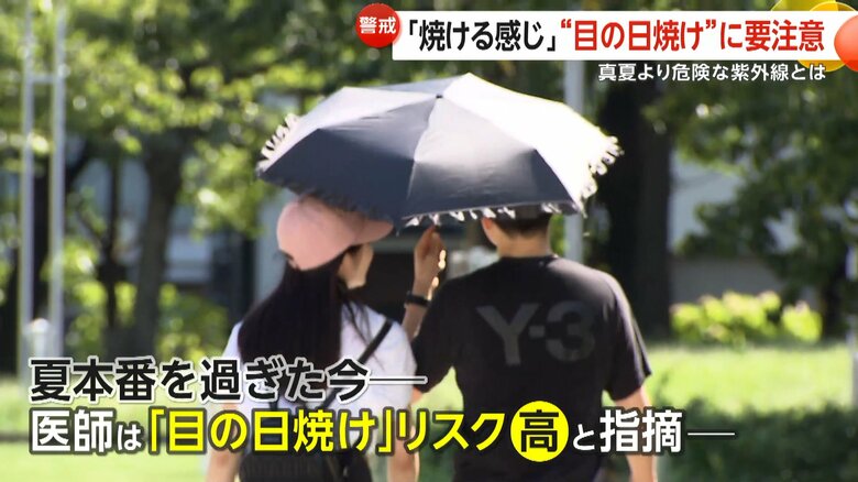 日傘を差して歩く人