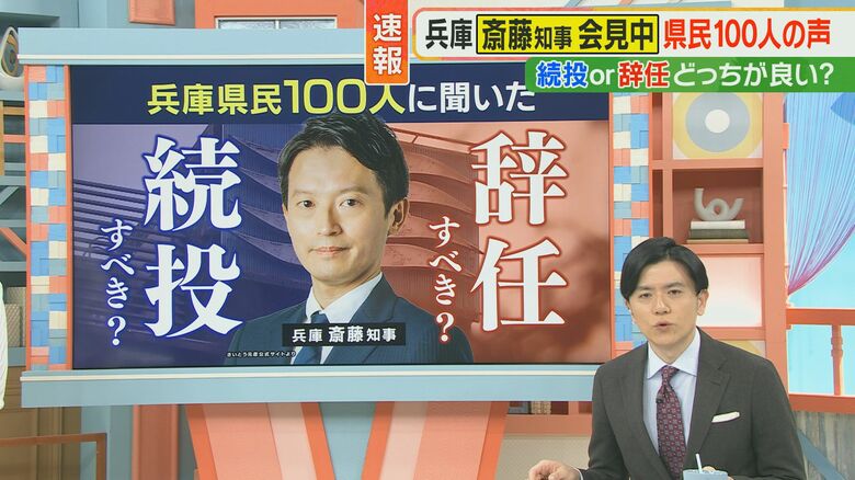 兵庫県民の意見は