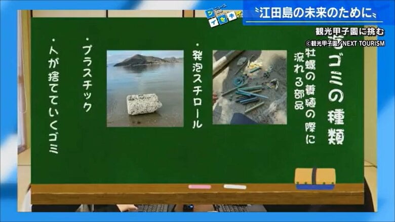 プレゼン動画の映像