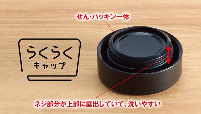 パッキン一体型せん「らくらくキャップ」
