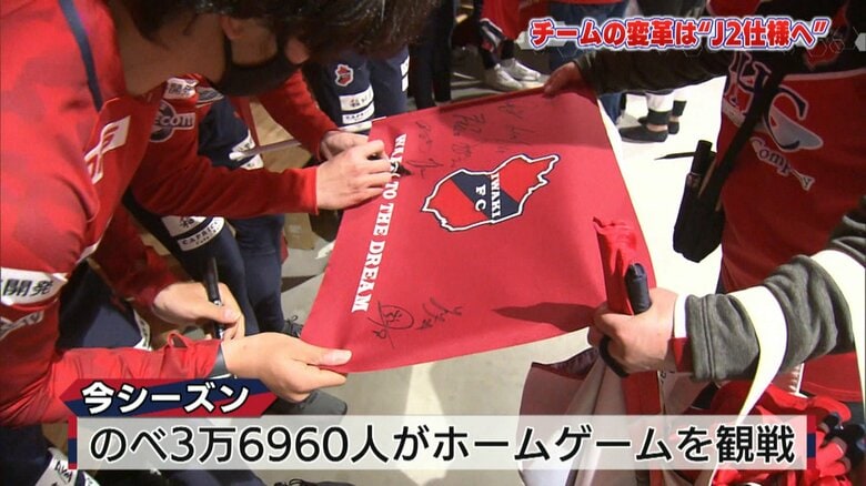 サポーターの期待も高まる