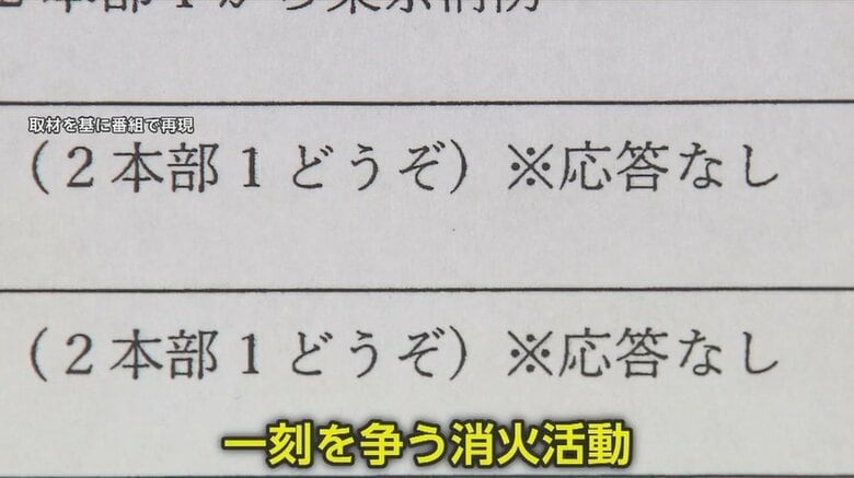 呼びかけへの応答がない場面も…