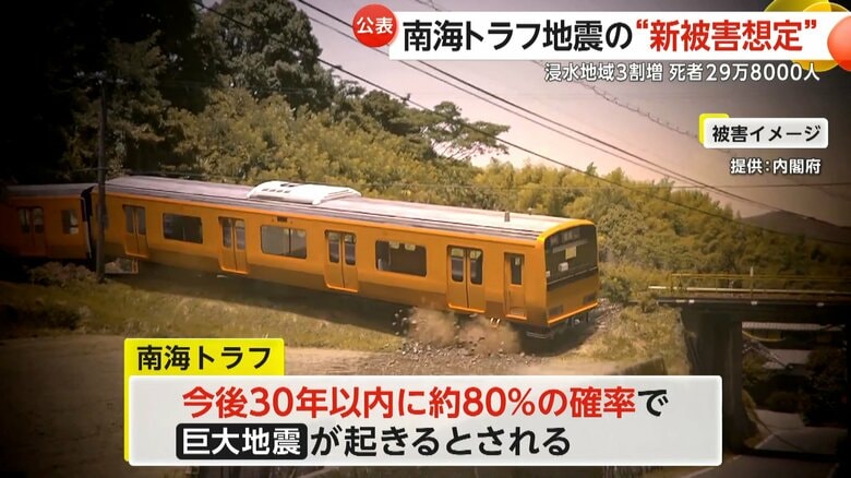 今後30年以内に約80%の確率で起きるとされている「巨大地震」
