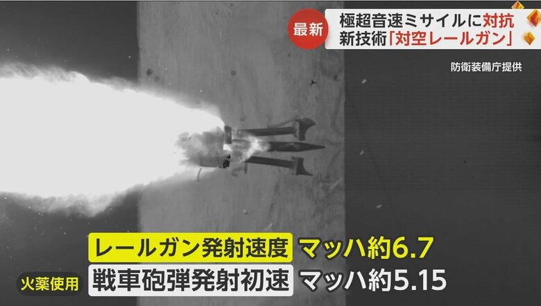 防衛装備庁提供