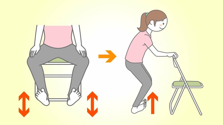 つま先上げトレーニング