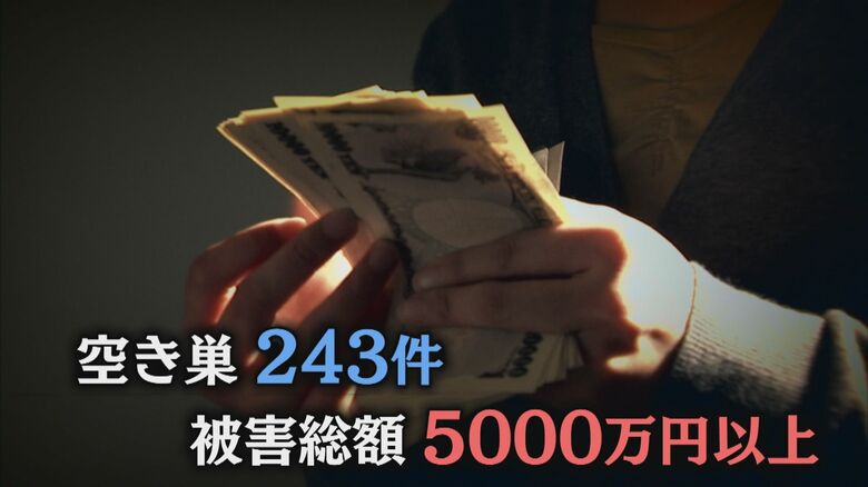 被害総額は5,000万円を超えている