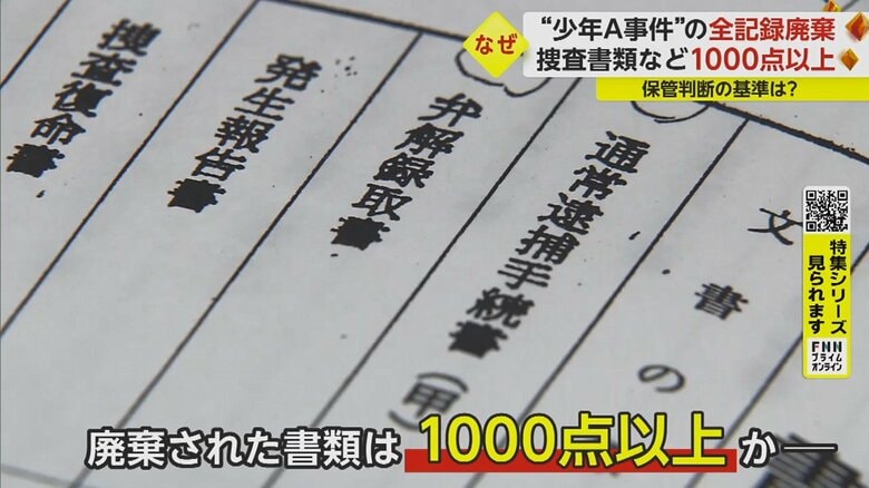 捜査関連の書類だけでも