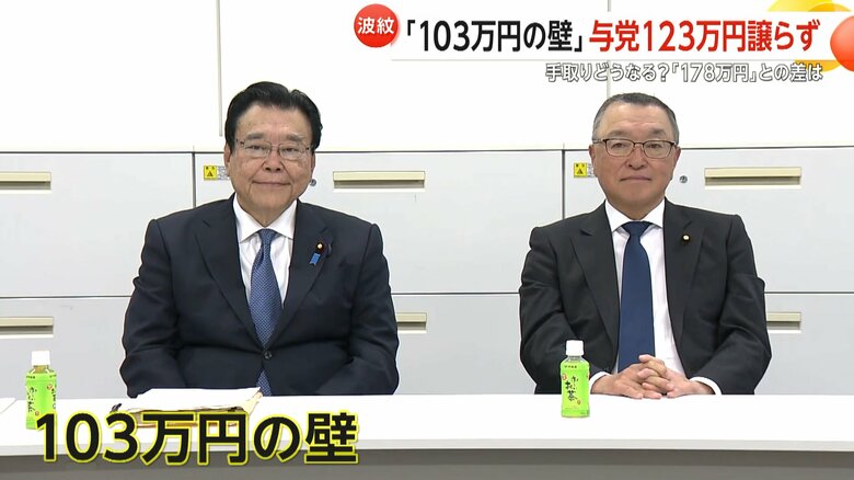 「103万円の壁」について協議を続けてきた与党