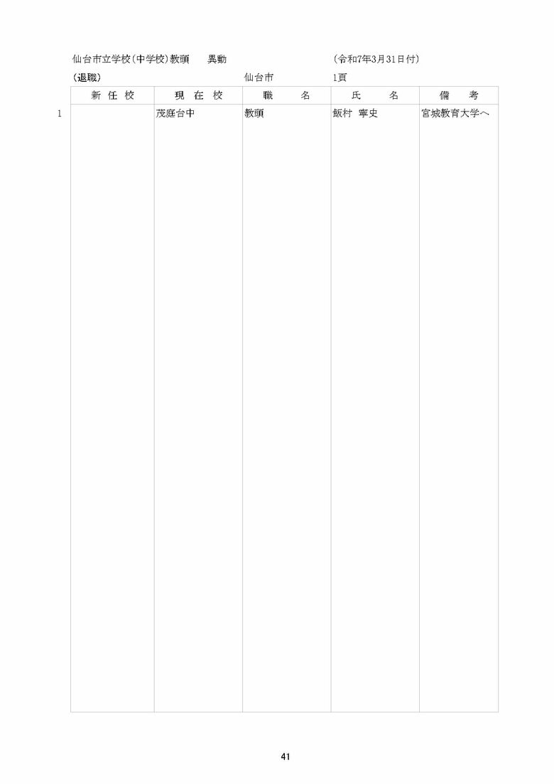 仙台市立中学校の異動一覧