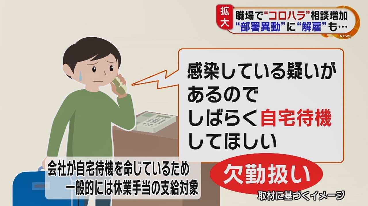 部署異動に解雇も 広がる職場での コロナハラスメント 会社からの自宅待機要請は 欠勤 になるの