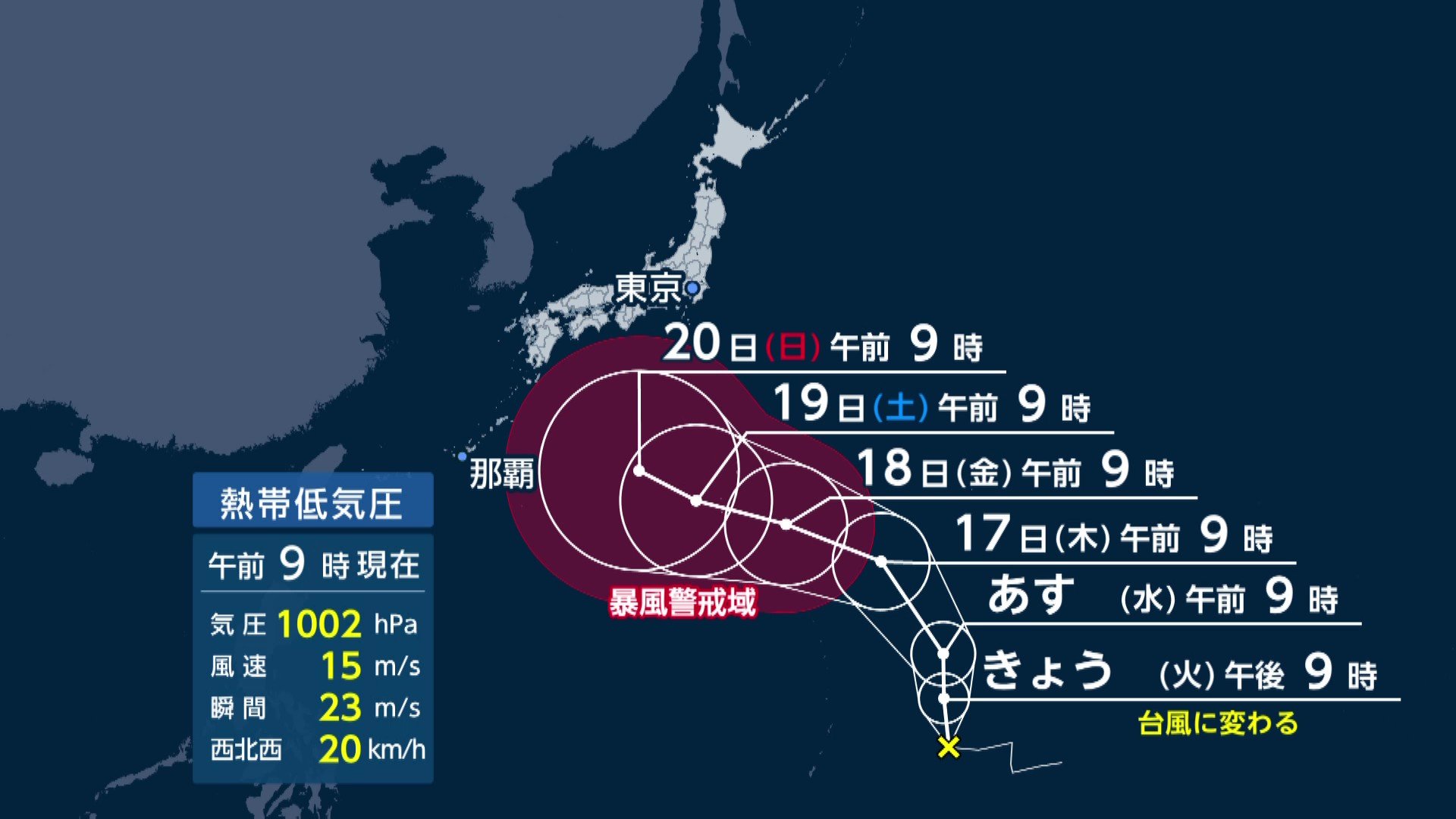 【また台風】今夜にも発生する台風の予想進路 シルバーウィークに沖縄接近の恐れ 23日ごろ列島に「Uターン」予想も