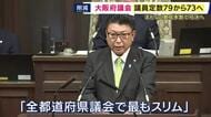 大阪府議会の議員定数が79から73へ　『全都道府県議会で最もスリムに』　維新が定数削減案提出　賛成多数で可決される見通し