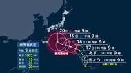 【また台風】今夜にも発生する台風の予想進路　シルバーウィークに沖縄接近の恐れ　23日ごろ列島に「Uターン」予想も