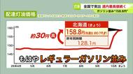 なぜ北海道の灯油が突出して高い？この冬「ほんと越せない」道民は悲鳴…配達価格1リットル当たり158.8円で最高値更新―2025年の同時期より約30円も値上がり〈輸入灯油への補助制度に期待も〉