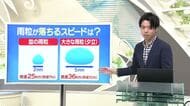 【天気／山形】雨粒はバイクと同じくらい＆22日の詳しい天気　中村友祐気象予報士の天気予報(2)