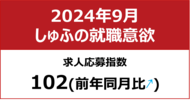 【しゅふの就職意欲調査 2024年9月】しゅふ求人の応募指数102/2020年以来の100超え