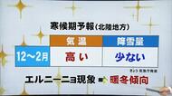 気象庁が3カ月予報を発表　北陸地方は秋の深まり遅く「暖冬」傾向に　局地的大雪には注意が必要