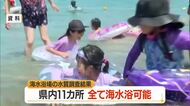 庄内海岸の11の海水浴場は全て“海水浴に適した水質”　水質調査の結果公表　7月11日海開きも　山形