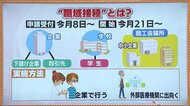 依然【ステージ3】の福島県 望まれるワクチン接種の加速 カギを握る『職域接種』はどのように行う?