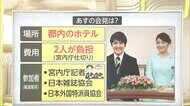 眞子さま あす結婚会見“長い1日” 小室圭さんとの結婚に 海外の反応は...