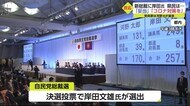 新総裁に岸田氏 県民の反応は…【佐賀県】