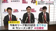 新型コロナウイルスの影響で残る全試合中止 B3今季終了でブルズは4位に【岩手】