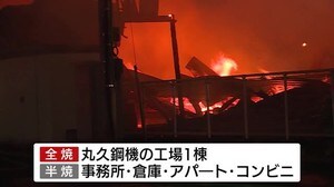 現場では爆発音も 上越市で工場など5棟燃える火事【新潟】