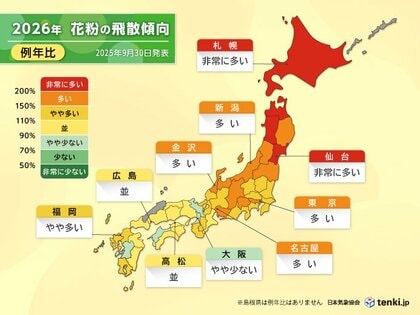 2026年 春の花粉飛散予測(第1報)~東日本と北日本は例年の1.3~2.5倍 今夏の猛暑が影響~