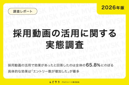 【2026版】採用動画の活用に関する実態調査｜今後の注目は企業ブランディング動画
