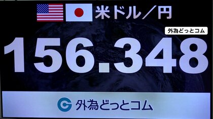 “為替介入”意識され円相場は156円台前半まで円高に　長期金利は2%超える高水準続く　金小売価格は最高値更新