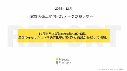 クラウド型モバイルPOSレジ「POS+(ポスタス)」飲食店売上動向レポート2024年12月