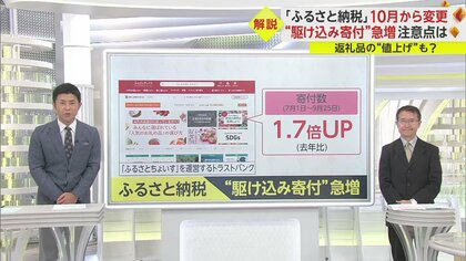 ふるさと納税　駆け込み寄付が最終盤　年収が想定より減るケースに注意を