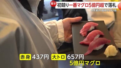 スーパーの担当者が2026年“値下げ予想”の商品は「お米」 新年の時期