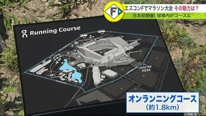 エスコンフィールドの裏側がマラソンコースに 日本初開催“オン
