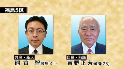 福島５区 候補者の第一声 ２０２１衆院選 福島
