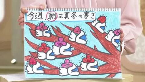 【新潟の天気】本格的な春は目前も…今週は足踏み　朝は真冬のような寒さに　気象予報士の解説