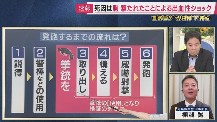 発砲するまでの流れは