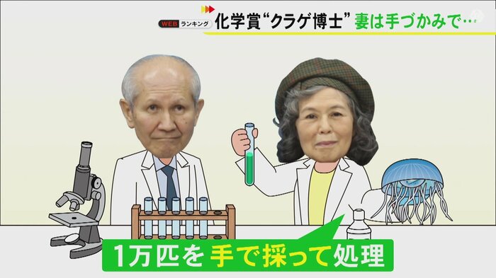 ニュースONE