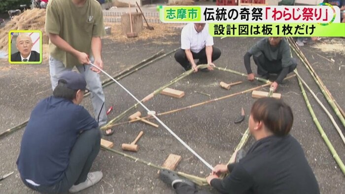 ニュースONE