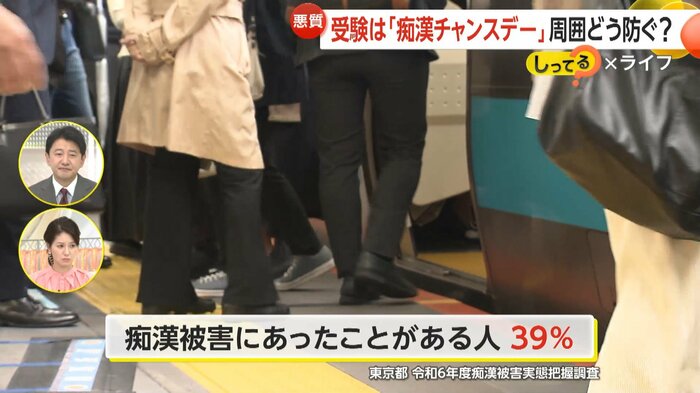 痴漢被害に遭ったことがある人は39%(東京都令和6年度痴漢被害実態把握調査)